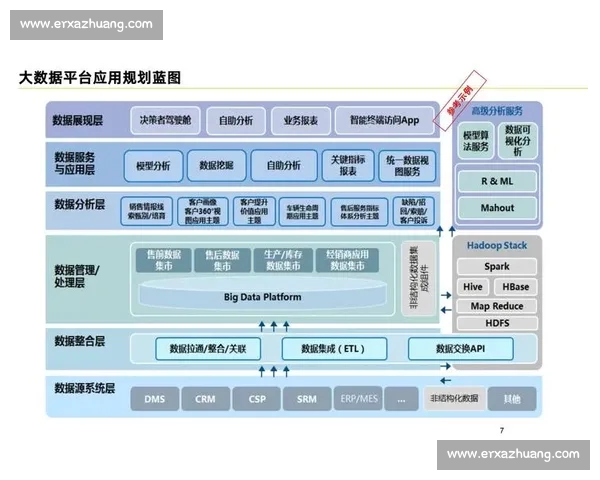 面向全场景的专业体育数据查询与智能分析综合解决方案平台 - 副本 - 副本 - 副本