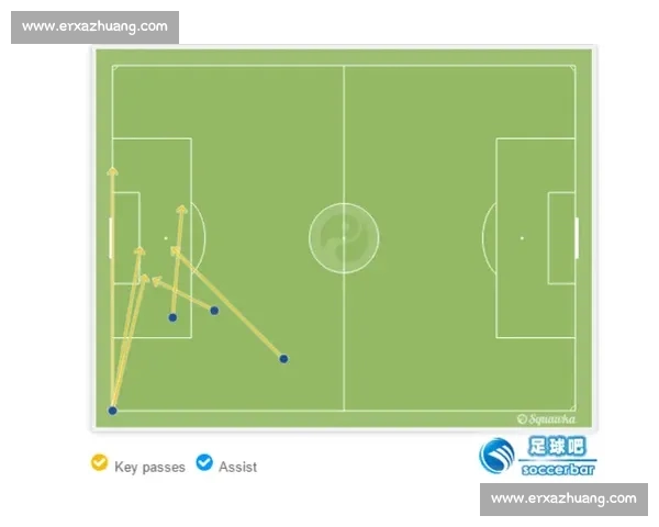 足球停赛规则对比赛策略与球队表现的深远影响分析