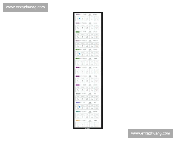 实时足球赛果查询与最新赛事分析全面服务平台 实时足球赛果查询与最新赛事分析全面服务平台