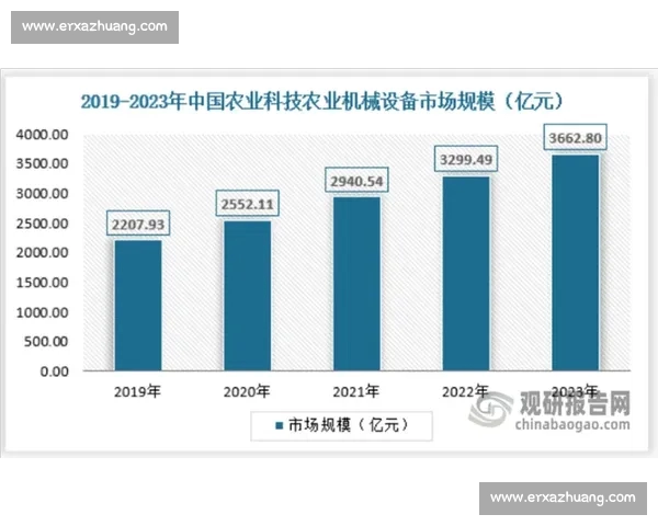 新时代中国体育发展格局与全民健身战略融合创新路径探索实践与未来展望研究