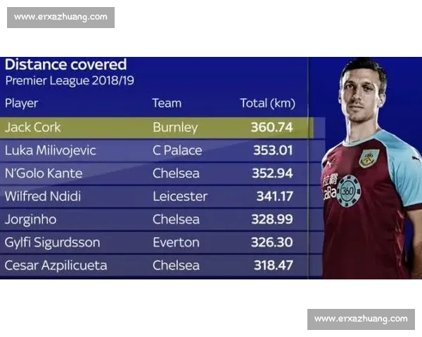 最新英超赛程全览与球队对阵信息实时查询指南 最新英超赛程全览与球队对阵信息实时查询指南